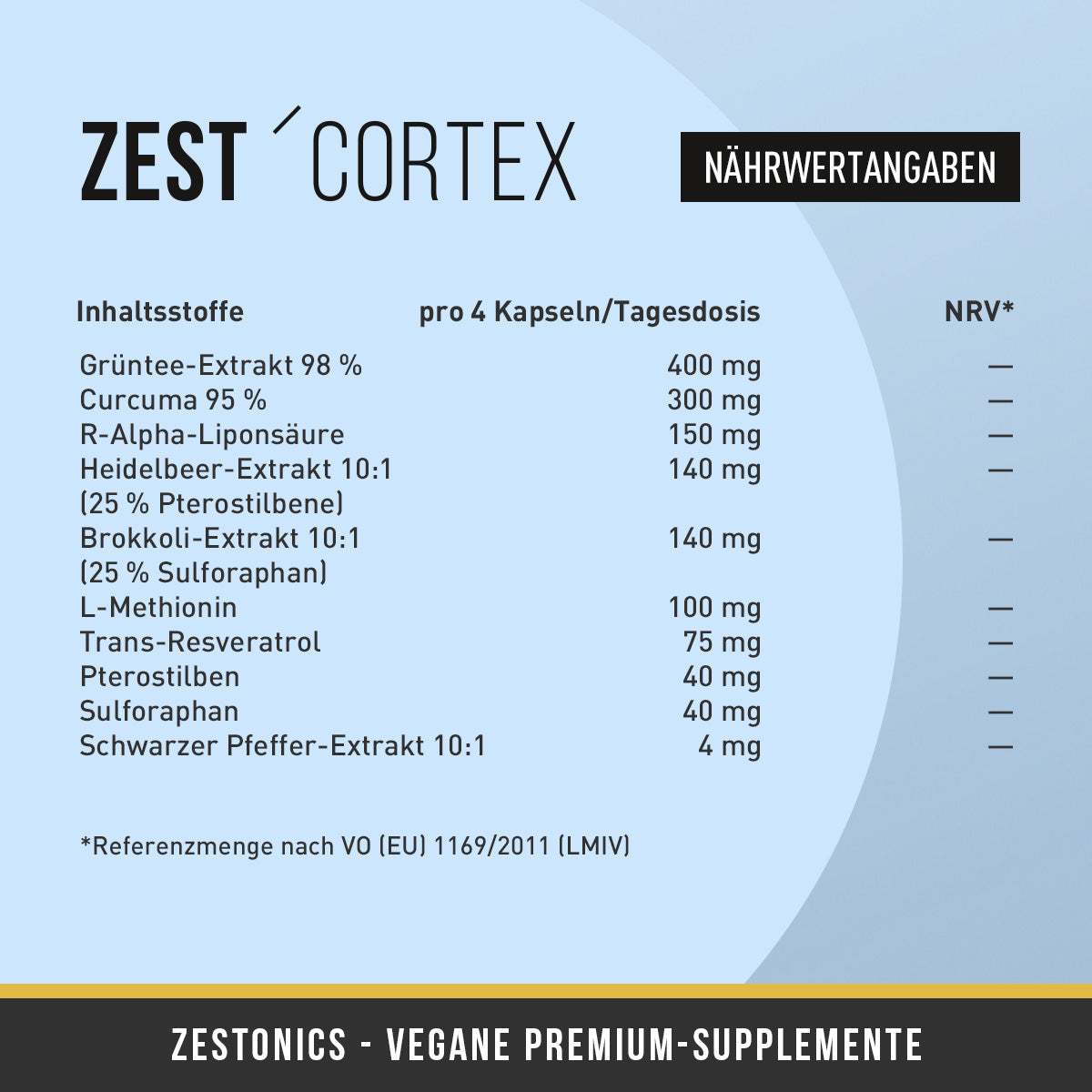 ZEST’CORTEX