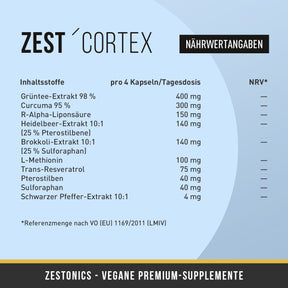 ZEST’CORTEX