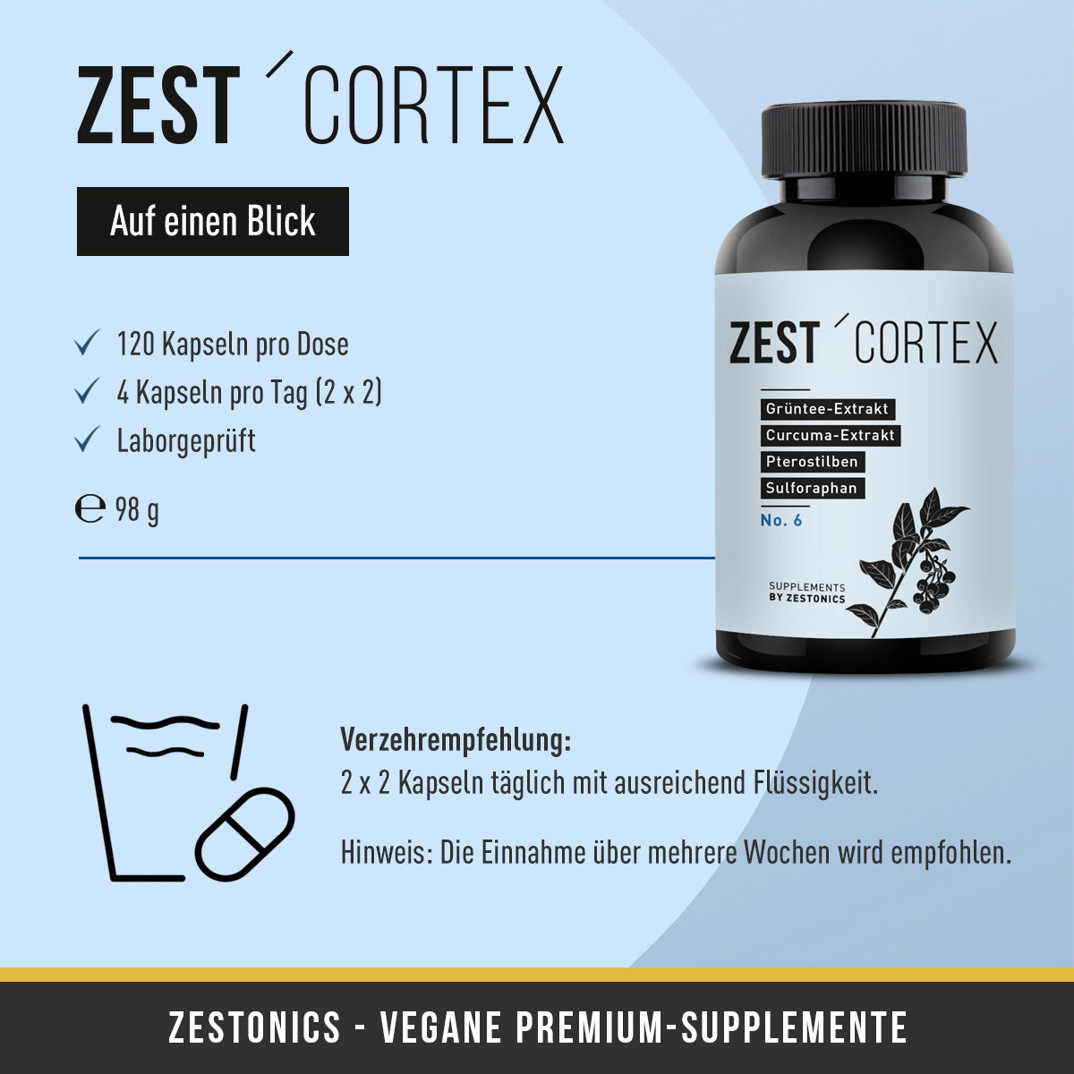 ZEST’CORTEX